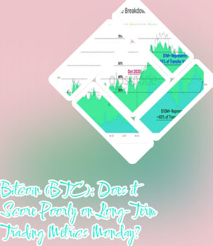 Btc volume