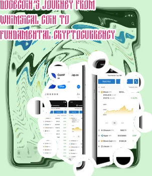 Crypto coin cap
