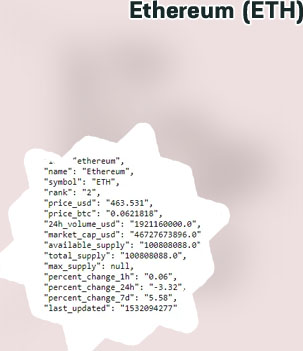 Eth tousd converter