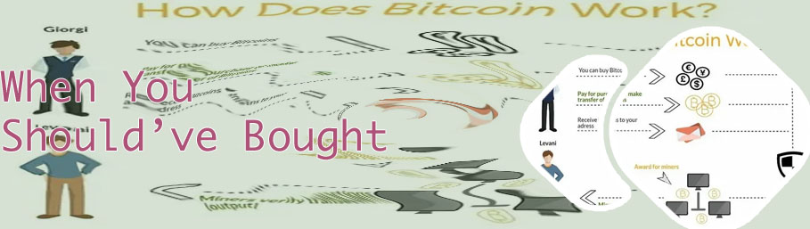 How do i buy bitcoin stock