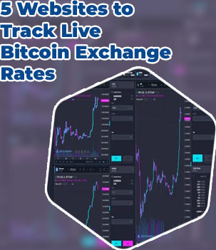 Live cryptocurrency charts