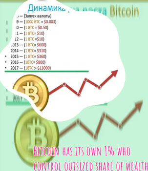 One largest billion owners bitcoin who