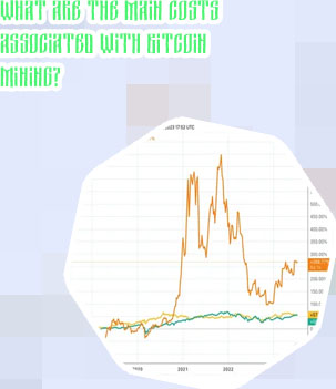 What to do with bitcoin